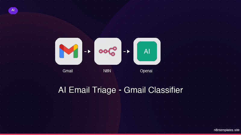 AI Email Triage - Gmail Classifier