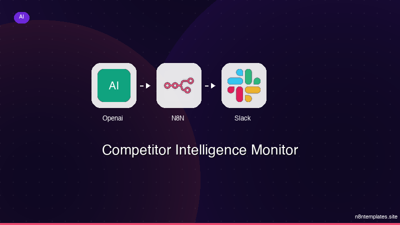 Competitor Intelligence Monitor