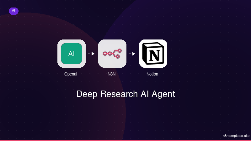 Deep Research AI Agent