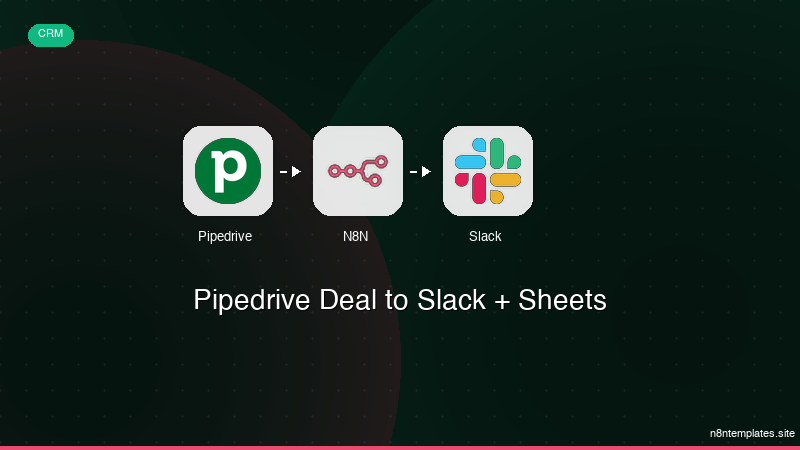 Pipedrive Deal to Slack + Sheets