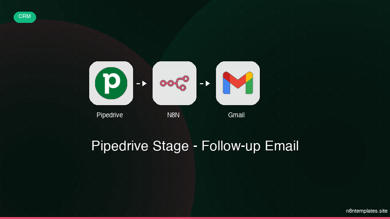 Pipedrive Stage - Follow-up Email