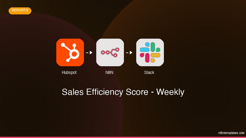 Sales Efficiency Score - Weekly