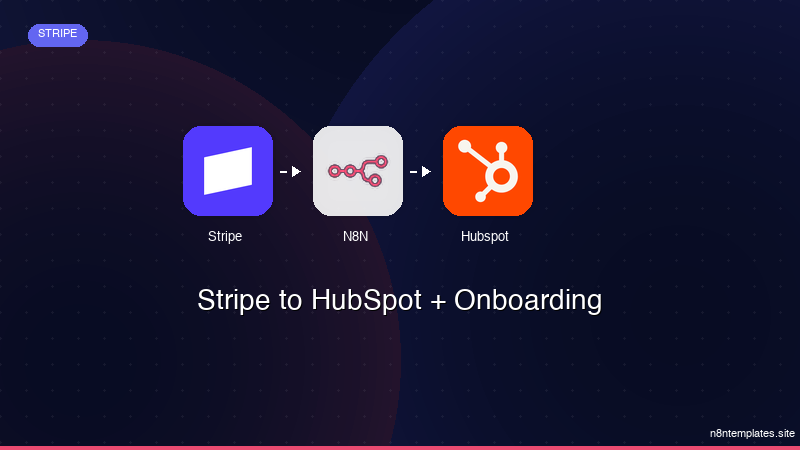 Stripe to HubSpot + Onboarding
